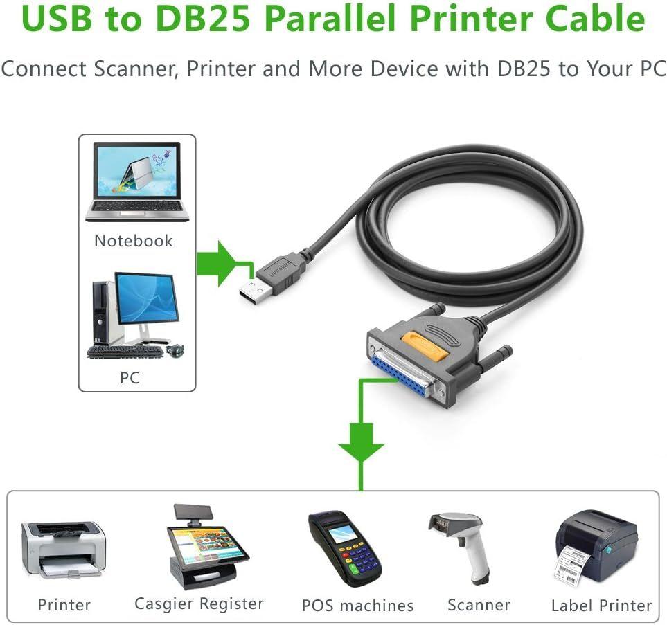 UGREEN 2 Mtr USB 2.0 A To DB25 Female Parallel Print Cable Price Nepal