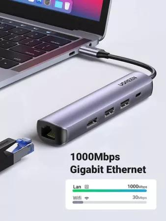 UGREEN 5 in1 USB-C To 2 * USB 3.0 A+HDMI+RJ45+PD Converter Price Nepal