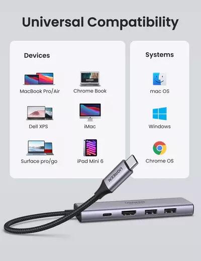 UGREEN 6 in1 USB-C To 2*USB 3.0 A+HDMI+RJ45+SD/TF Converter Price nepal