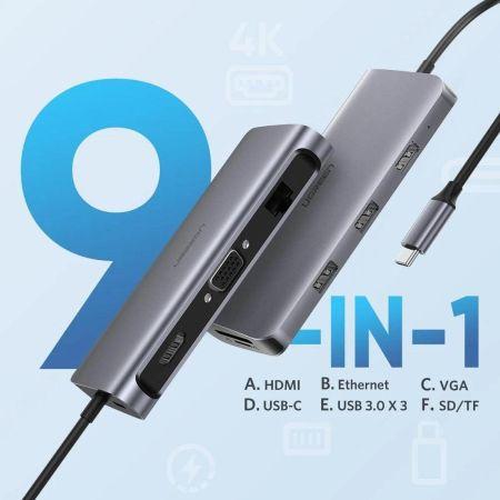 Ugreen 9-In-1 USB Dongle - USB-C Adapter w/ 3x USB 3.0，1x HDMI，1x VGA，1x RJ45，1x SD Card，1x TF Card，1x USB-C + PD Port Converter