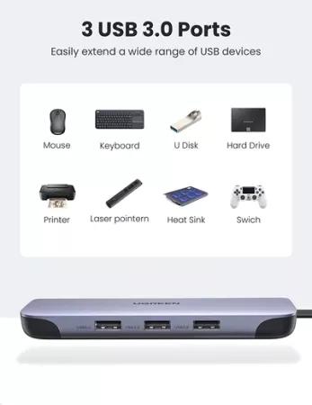 Buy UGREEN 9 IN1 USB-C Price Nepal