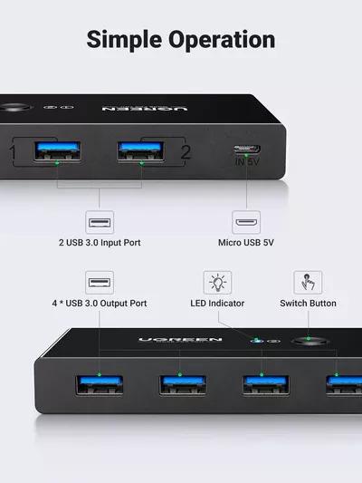 UGREEN KVM Switch with 4 Ports USB Price Nepal