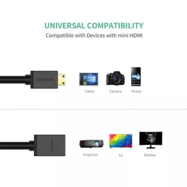 UGREEN Mini dp to HDMI female converter cable Price nepal