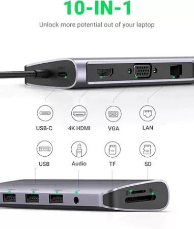 UGREEN (Type C to 10 in 1) USB-C To 3*USB 3.0 Price Nepal