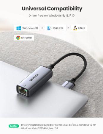 UGREEN USB 3.0 to Gigabit + 3*USB3.0 Converter Price Nepal
