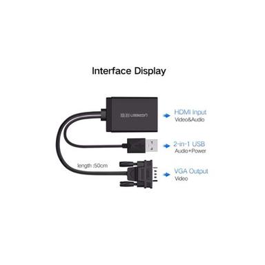 UGREEN VGA+ USB audio to HDMI Converter Price Nepal